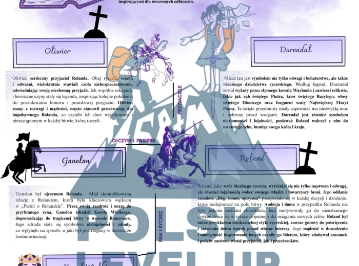 średniowiecze_pakiet 3 elementów (opracowanie lektur i epoki+ test+fiszki)_Polski Level Up