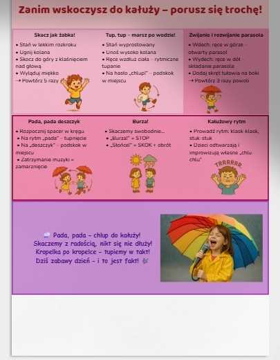 „Skaczące kałuże” – zabawa ruchowa z kartonowymi kałużami.