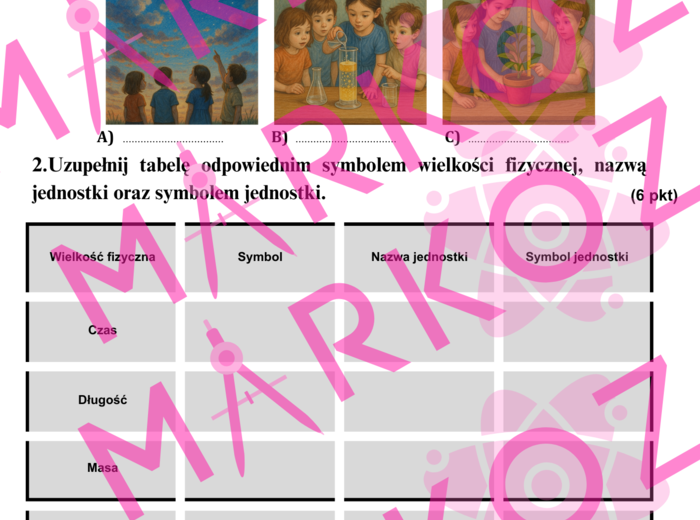 Kartkówka Fizyka - Dział 1 - Czym zajmuje się fizyka, Układ SI