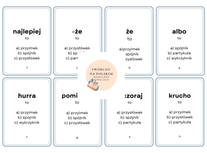 Nieodmienne części mowy - gra karciana