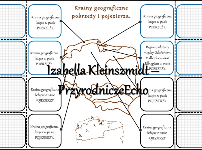 Notatka okienkowa/stacja zadaniowe/notatka interaktywna/notatka graficzna/karta pracy/sketchnotka „Krainy geograficzne na mapie Polski”, „Ukształtowanie powierzchni Polski” w pdf do SP. Geografia 7, dział „Środowisko przyrodnicze Polski”. Materiał wykona
