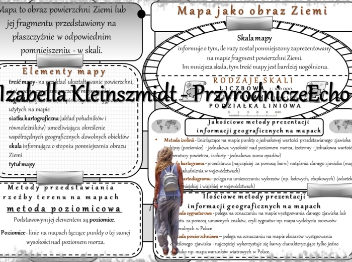 Geograficzna sketchnotka – notatka - wklejka wykonana w power point do tematu „Mapa jako obraz Ziemi”. Oblicza geografii I, poziom podstawowy, dla liceum ogólnokształcącego i technikum. Geografia I