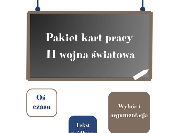 Pakiet kart pracy- II wojna światowa