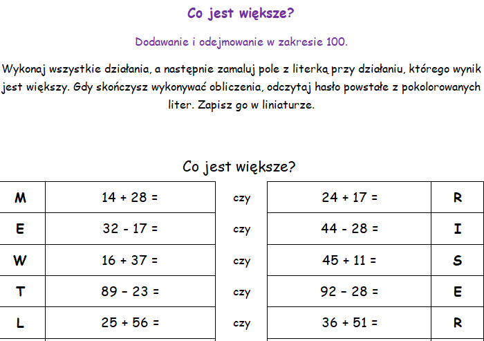 Co jest większe? - Dodawanie i odejmowanie w zakresie 100.