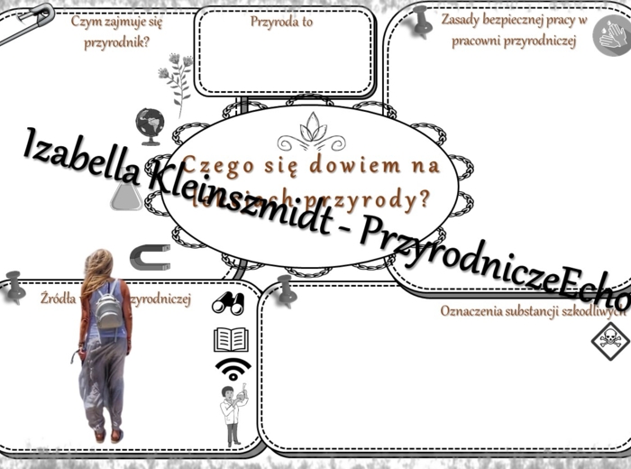 Karta pracy „Czego się dowiem na lekcjach przyrody” wykonana w power point do edycji. Przyroda 4, „Badam i poznaję przyrodę” na podstawie wydawnictwa WSiP