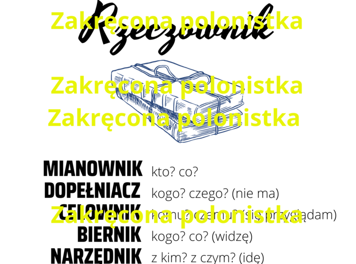 Przypadki gramatyczne - wklejka