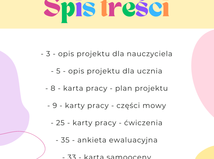 Projekt: Części mowy dla klas 5-8