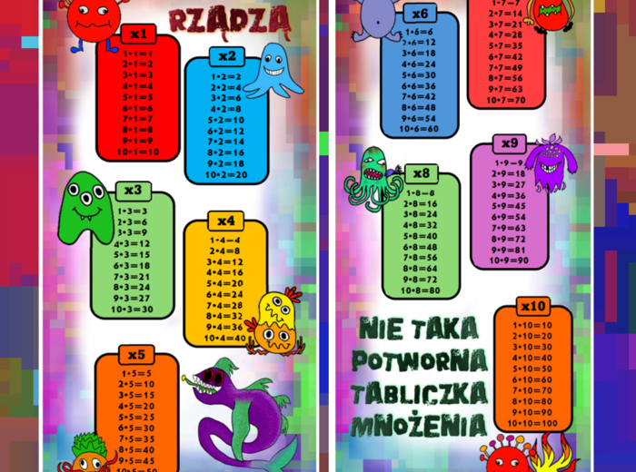 (klasa 4) Zakładka z Tabliczką mnożenia w "potwornej" konwencji.