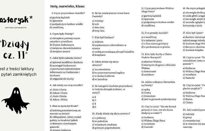 Adam Mickiewicz "Dziady cz. II" - test z treści lektury