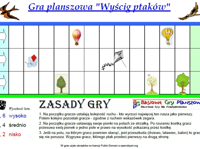 Wyścig ptaków – Gra planszowa