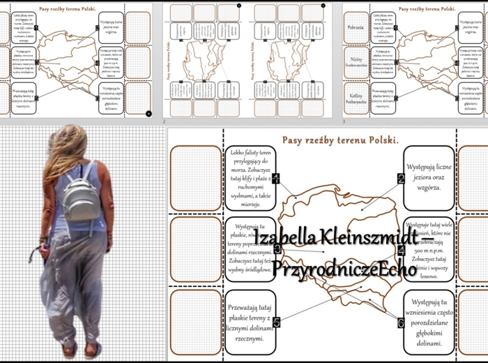 Notatka okienkowa/stacja zadaniowe/notatka interaktywna/notatka graficzna/karta pracy/sketchnotka „Pasy rzeźby terenu” , „Ukształtowanie Polski” w pdf do SP. Geografia 7 , dział „Środowisko przyrodnicze Polski”. Materiał wykonany na podstawie podręcznika