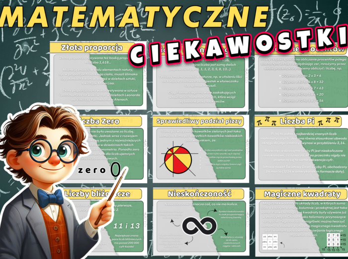 MATEMATYCZNE CIEKAWOSTKI - Gazetka szkolna