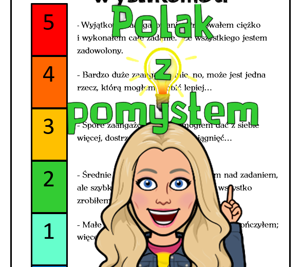 Wysiłkometr i karta zaangażowania grupy