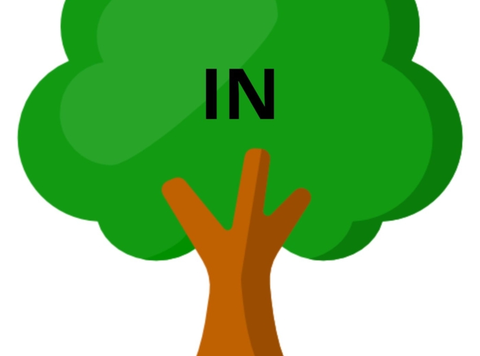 Prepositions of time- sorting activities