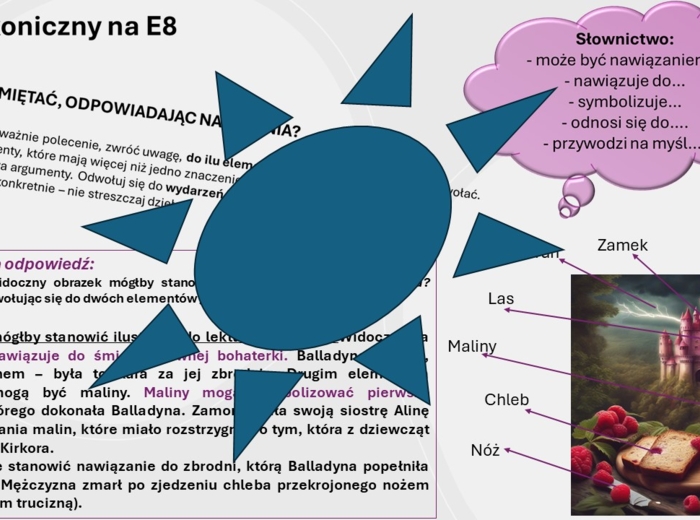Wklejka do zeszytu "Ikonografia na E8"