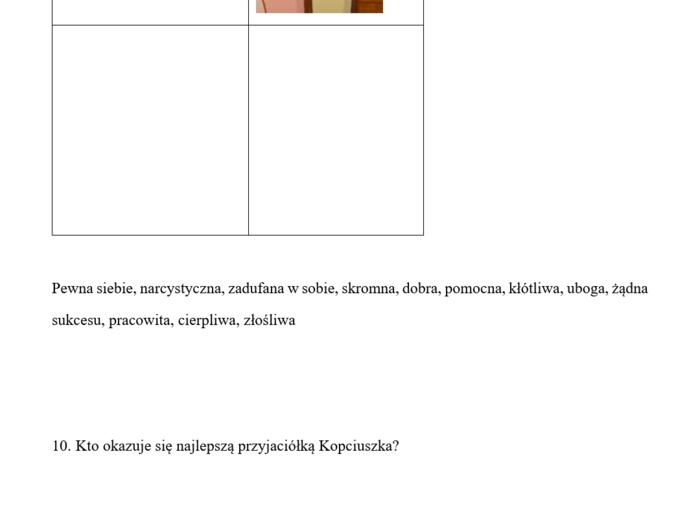 Karta pracy - "Kopciuszek". Na podstawie serialu animowanego "Simsala Grimm"