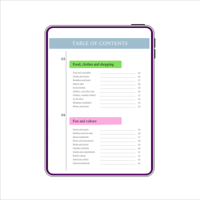 Angielski - słownictwo A1/A2 - zestaw 7 ebooków tematycznych