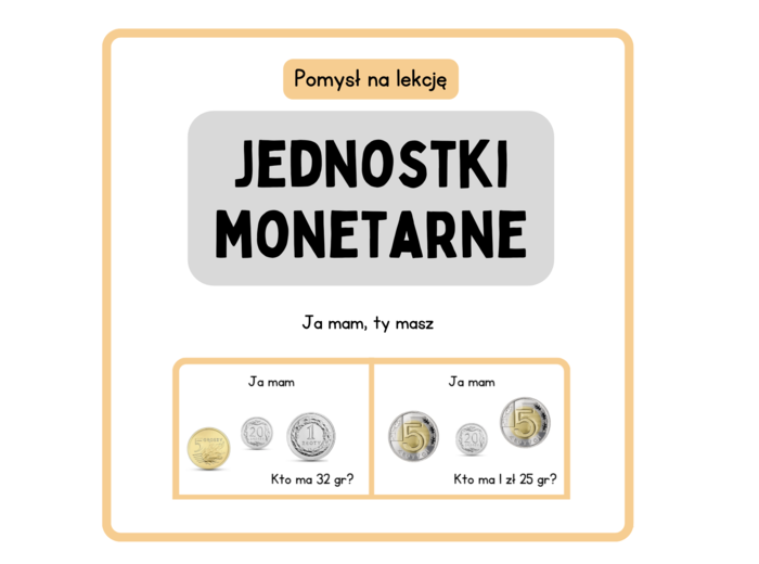 Jednostki monetarne - ja mam, ty masz. Klasa 4 i nie tylko :-)
