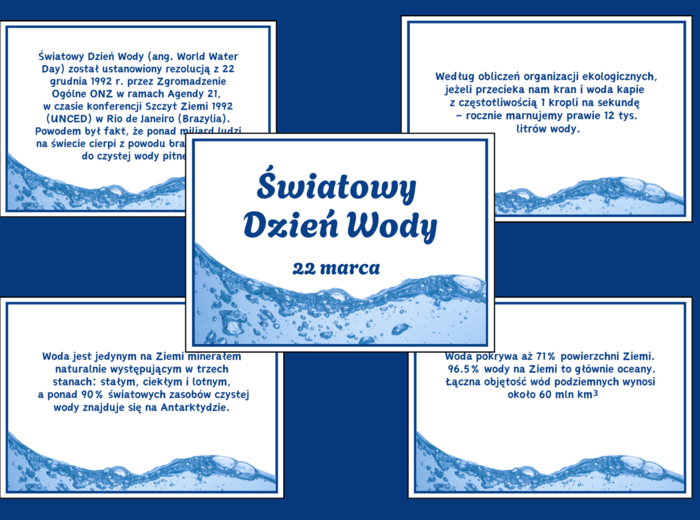 DZIEŃ WODY - Fakty o wodzie - ciekawostki – wiosna - gazetka – biblioteka – świetlica – 13 stron – wersja 2