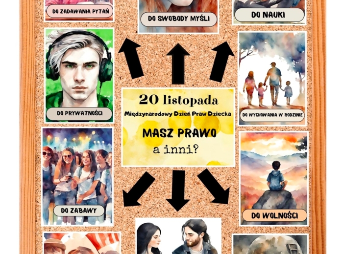 Prawa Dziecka - gazetka szkoła ponadpodstawowa