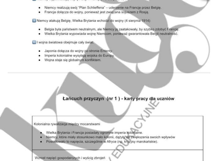 Droga do wojny - łańcuch przyczyn I Wojny Światowej