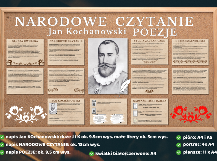 NARODOWE CZYTANIE - Jan Kochanowski - POEZJE