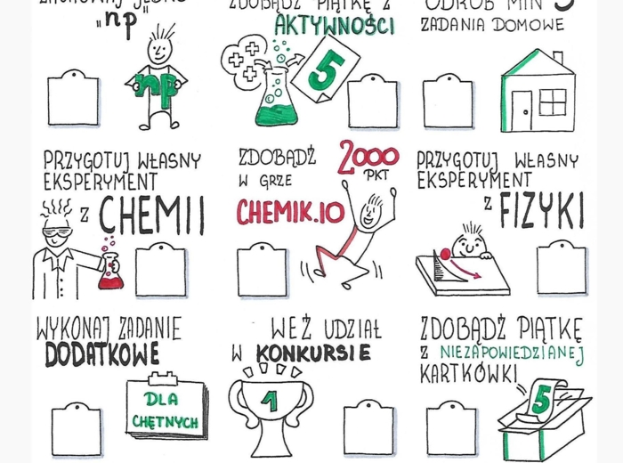 Klasa 7/8 Chemia/Fizyka - Gra o szóstkę. Motywacyjna plansza dla uczniów. [INNOWACJA PEDAGOGICZNA]