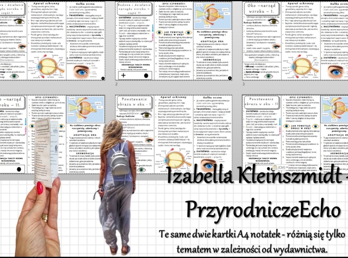 Książeczka/broszurka/notatka/sketchnotka/wklejka/ściąga dla ucznia/przypomnienie dla nauczyciela - w pdf. – „Powstawanie obrazu w oku”, „Oko –narząd wzroku”, „Budowa i działanie narządu wzroku”. Biologia 7. Dział „Narządy zmysłów”. Na podstawie wydawnict