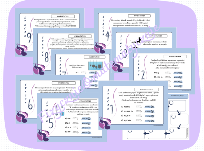 Hydrostatyka bez nudy! – stacje zadaniowe z fizyki (ciśnienie, siła wyporu, pływanie ciał). Gotowy pomysł na lekcję.