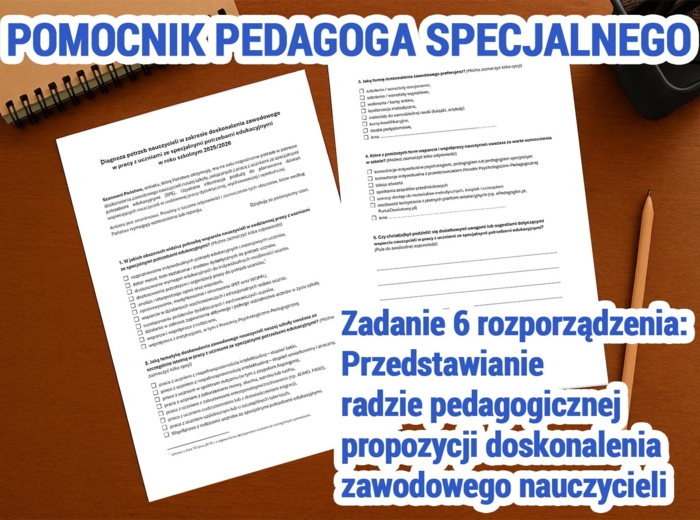 Przedstawianie radzie pedagogicznej propozycji doskonalenia zawodowego nauczycieli - ankieta