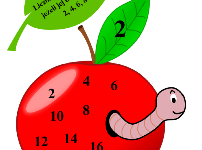 Zestaw dekoracji i ćwiczeń z tabliczki mnożenia – podzielność