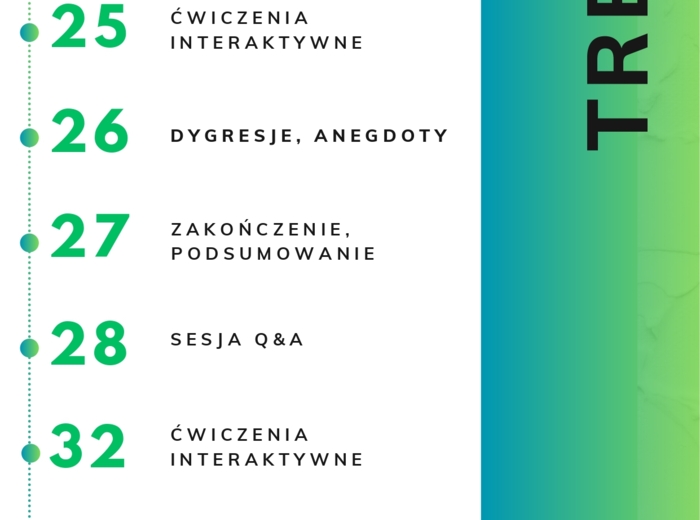 Prezentacje w języku angielskim