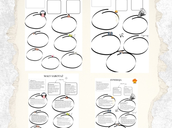 Karta pracy – notatka graficzna: Akcje sabotażowe i dywersyjne z lektury „Kamienie na szaniec”, lektura obowiązkowa, egzamin ósmoklasisty