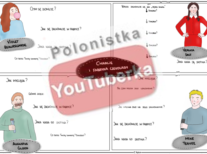 Charlie i fabryka czekolady - karta pracy pusta i uzupełniona