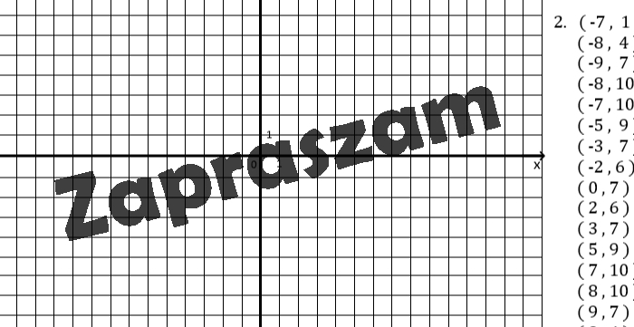 Punkty w układzie współrzędnych - połącz kropki.