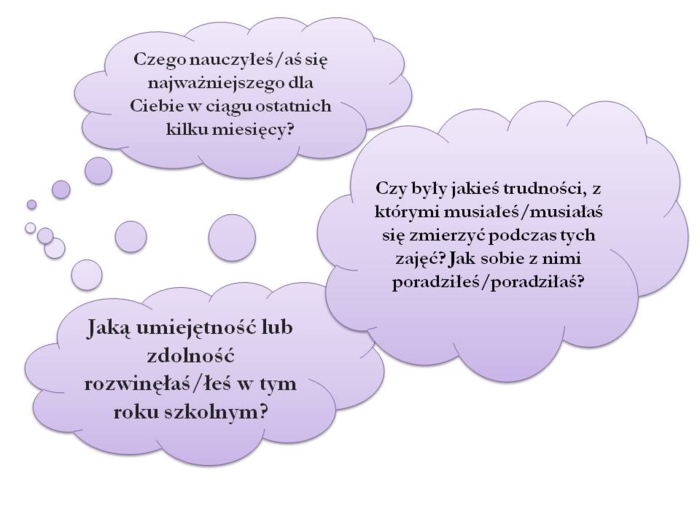 Podsumowanie zajęć - ćwiczenia dla ucznia / uczniów. Godzina wychowawcza. Rewalidacja. Tus.