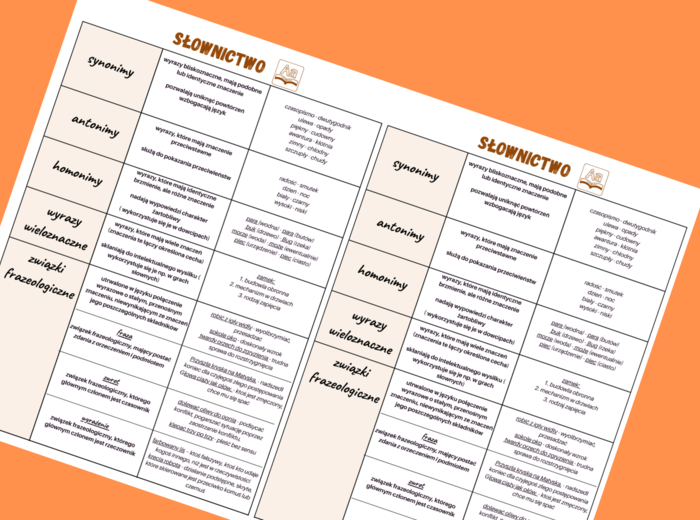 SŁOWNICTWO - wklejka – kl. 7-8 – egzamin – powtórzenie