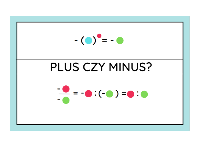 Plus czy minus? Materiał dla klasy 7 i 8 SP :)