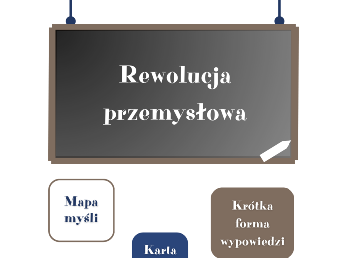 Karta pracy - Rewolucja przemysłowa