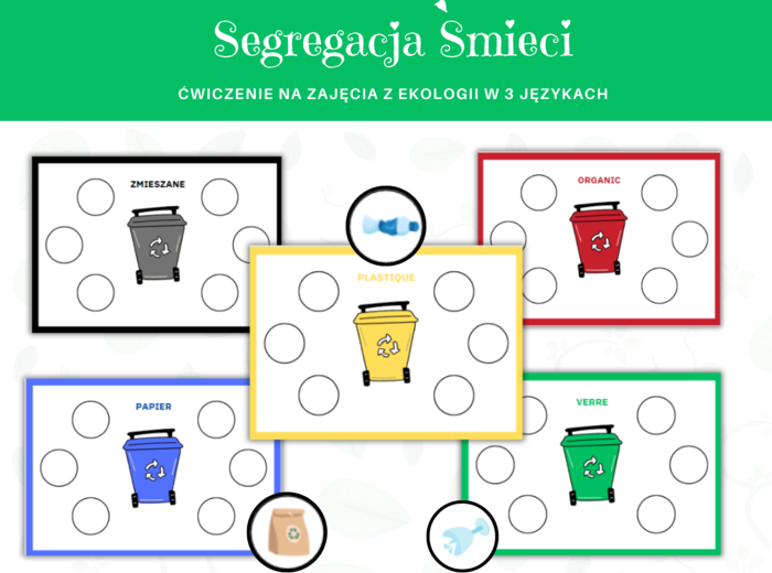 Segregacja Śmieci - plansze z ćwiczeniem na zajęcia z ekologii na Dzień Ziemi w 3 wersjach językowych - polski, angielski, francuski, Earth Day, Waste Segregation, Jour de la Terre, Tri des déchets