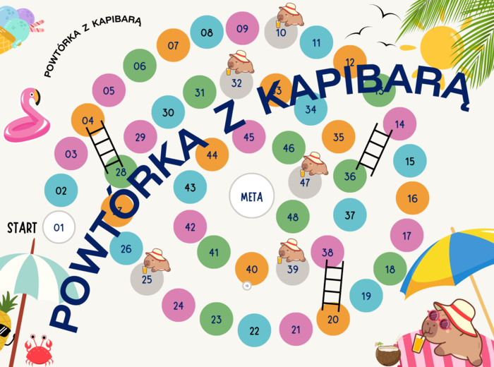 Powtórka z kapibarą - interdyscyplinarna gra planszowa