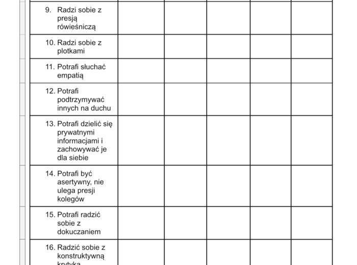 Diagnoza z zakresu umiejętności społecznych, arkusz obserwacji funkcjonowania ucznia