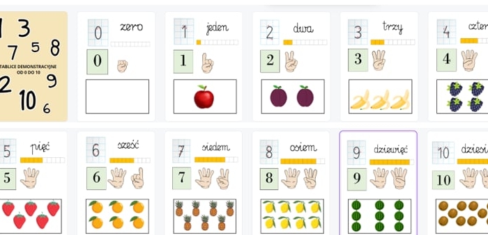 Tablice demonstracyjne liczby 0-10