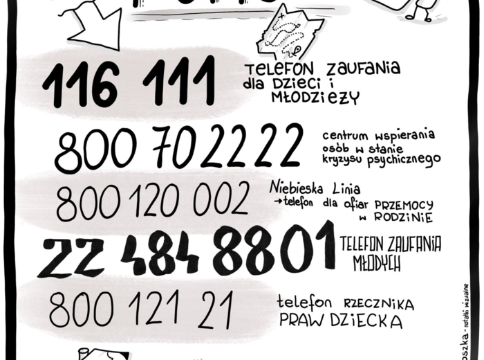 TELEFONY POMOCY by Alicja Soszka
