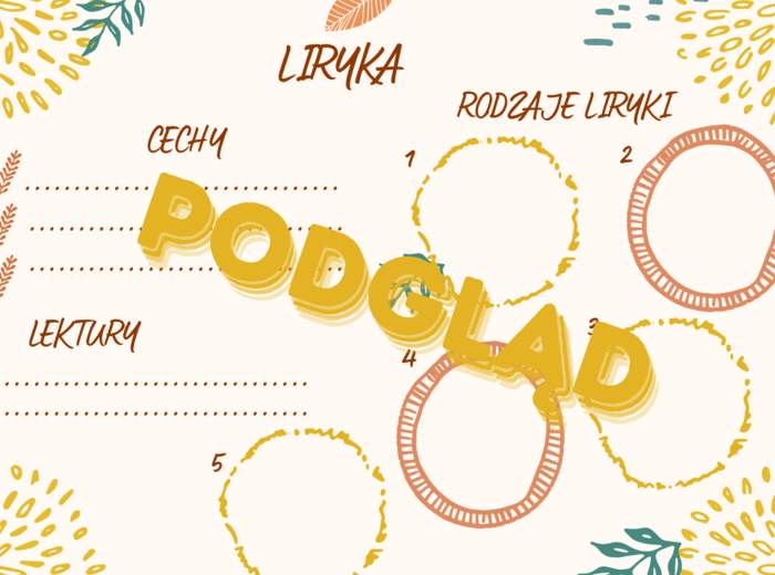 Liryka, epika i dramat - notatki do uzupełnienia (powtórka przed egzaminem ósmoklasisty i nie tylko)