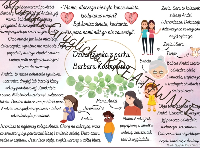 Dziewczynka z Parku Barbara Kosmowska