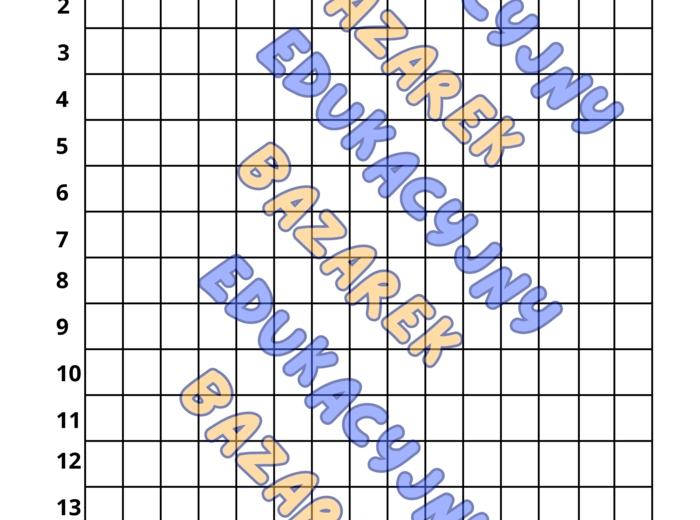 Piktogramy, chemia klasa 7