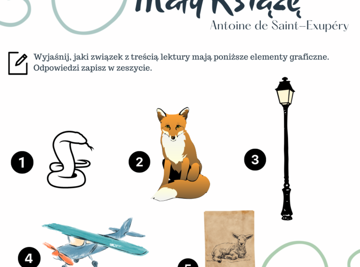 Mały Książę - ikony - zadanie egzaminacyjne