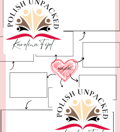 Motyw miłości egzamin ósmoklasisty język polski