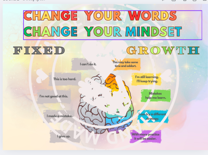 🌟 Plakat edukacyjny „CHANGE YOUR WORDS – CHANGE YOUR MINDSET” 🌟